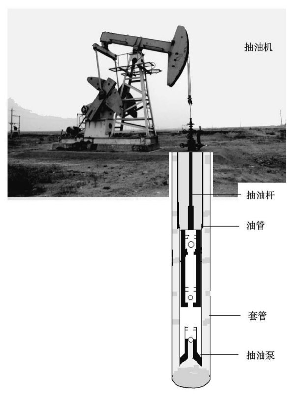 石油大明(000406)_最新价格_行情_走势图—东方财富网(图1)