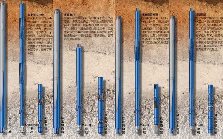2016-2021年中國通井機市場前景及投資發展戰略研究報告(图1)