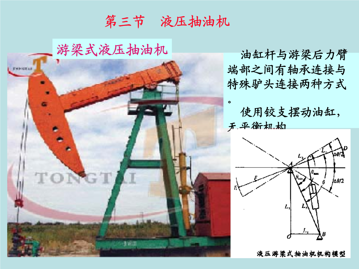 高节能智能液压抽油装置制造方法(图1)
